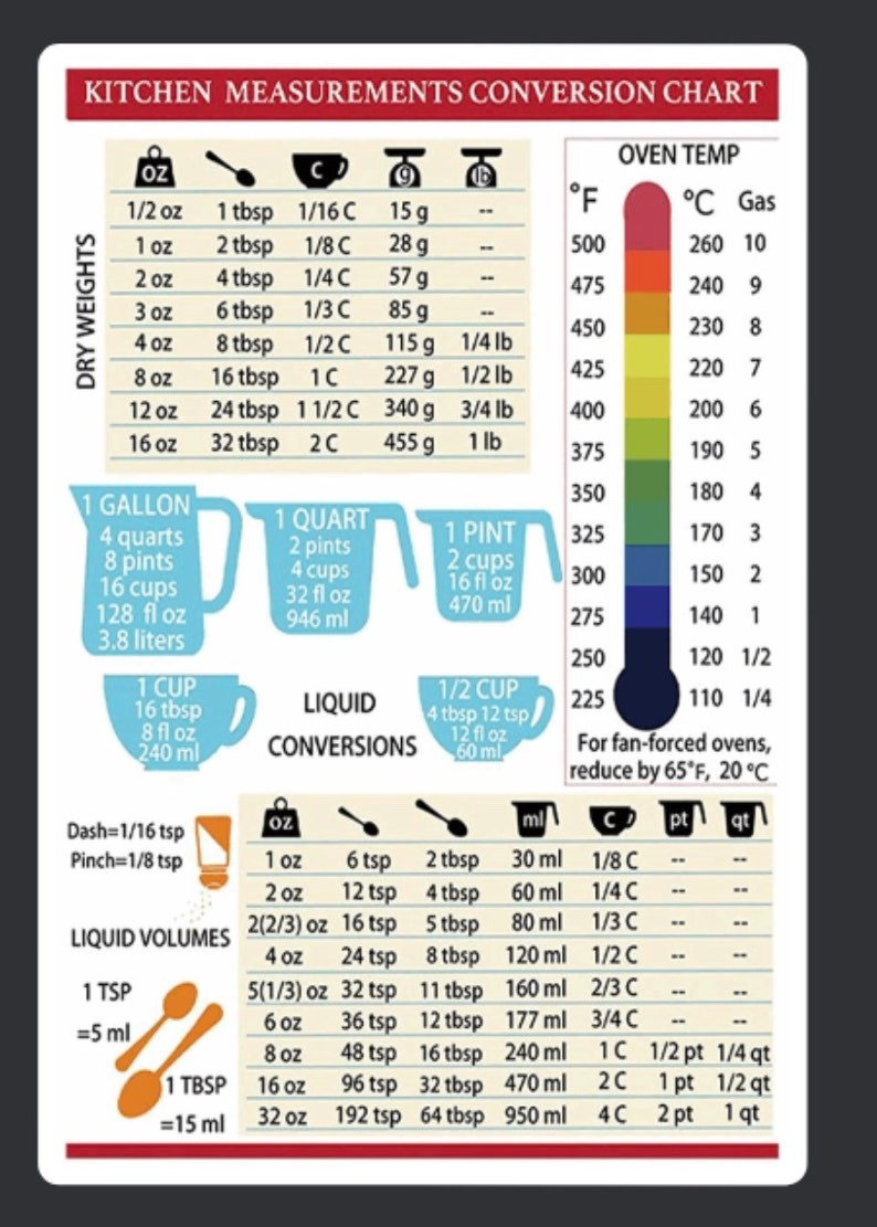 Kitchen Measurements Conversion Chart Refrigerator Etsy