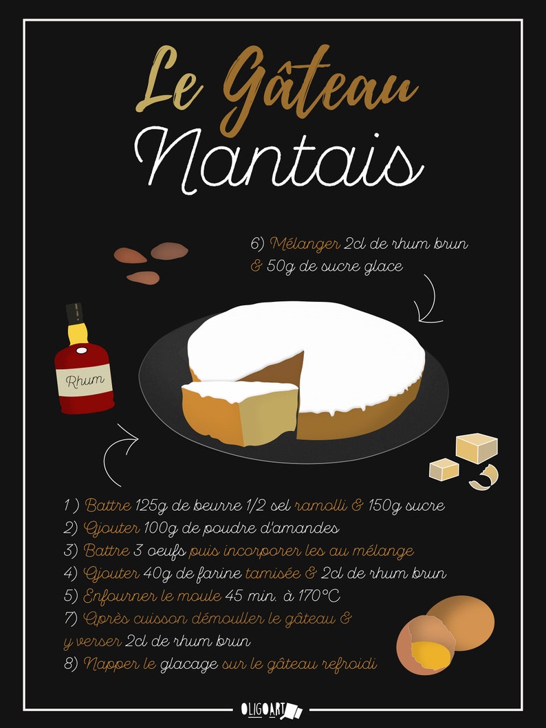 Affiche Recette Le Gâteau Nantais image 2