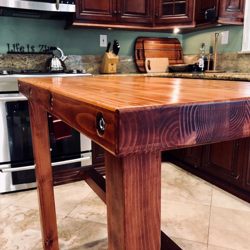 ThePrimalWoodworks - Etsy