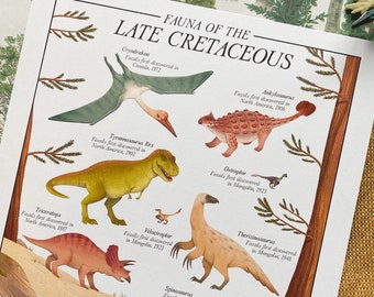 Late Cretaceous Print ~ 8x10" Dinosaur Art Print ~ T-Rex / Triceratops / educational poster / illustration / painting  ~ HoneyPlumPaper