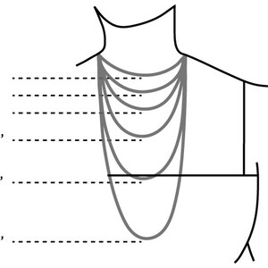 Op de afbeelding: Een diagram dat verschillende kettinglengtes laat zien van 4 inch tot 30 inch. De kettinglengtes zijn gemarkeerd met stippellijnen en de afmetingen zijn in inches aangegeven.
