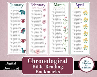 May include: Four printable bookmarks with a floral design and a list of Bible verses for each month of the year: January, February, March, and April. The bookmarks are 3 inches by 8 inches.