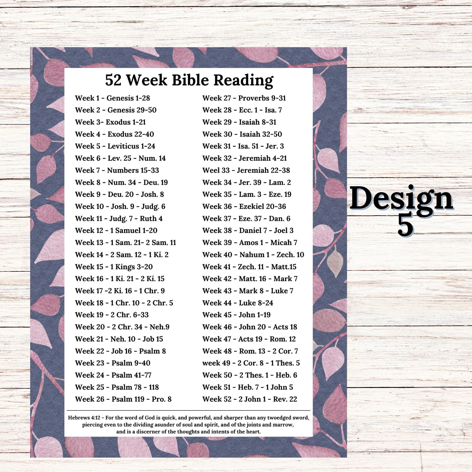 52 Week Bible Reading Plan, Bible Chunks, Printable Bible Plan, 2026 ...