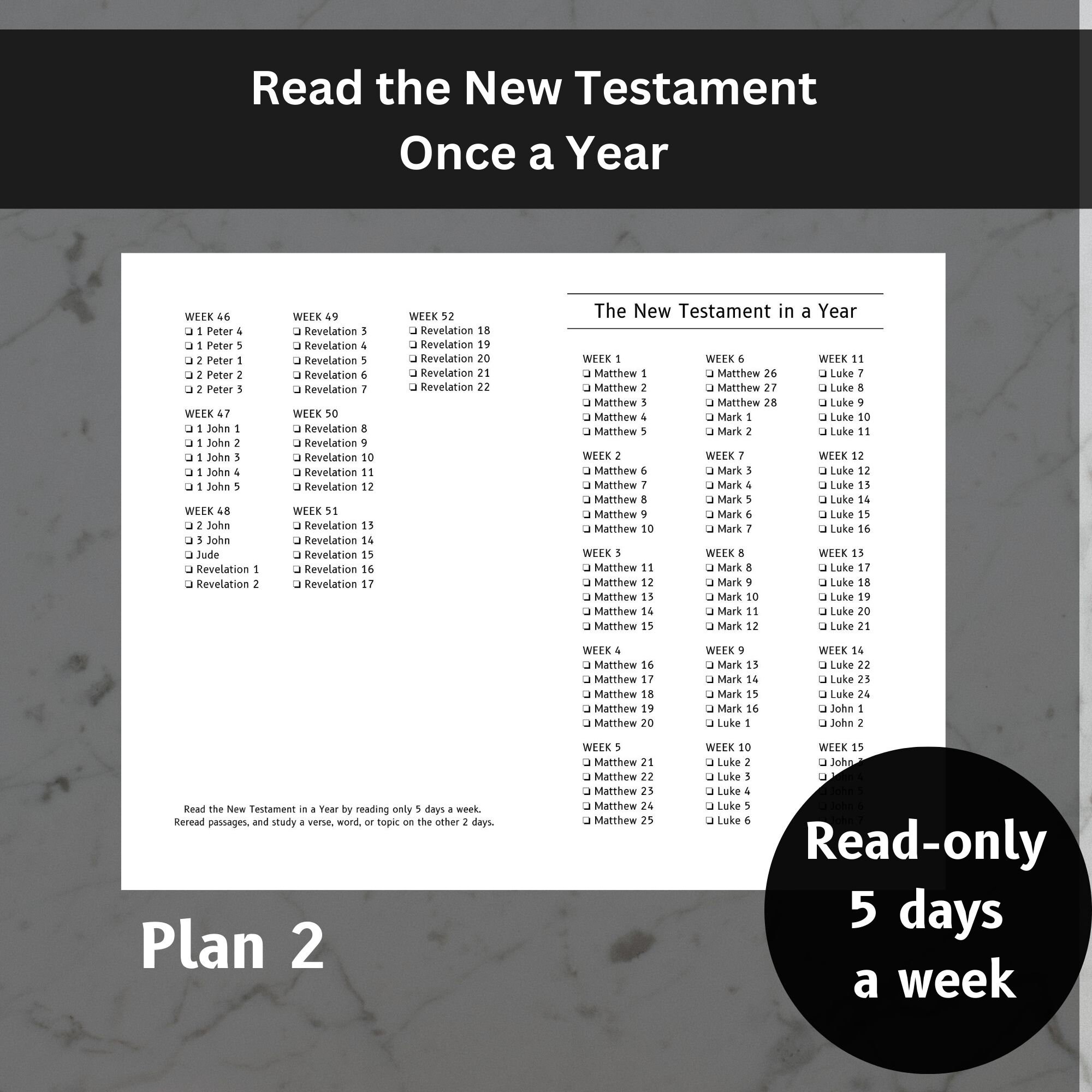 What Is A Good Order To Read The New Testament