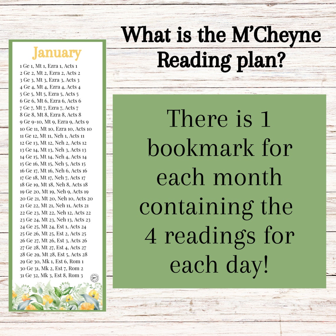 M’cheyne Bible Reading Bookmarks, Printable Bible Reading Plan. 2025 ...