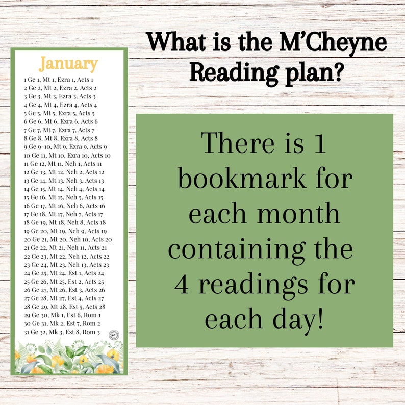 M’cheyne Bible Reading Bookmarks, Printable Bible Reading Plan. 2025 ...