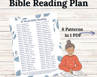 52 Week Bible Reading Plan, Bible Chunks, Printable Bible Plan, 2026 Bible Reading Plan