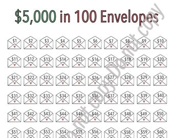 Desafío de ahorro en sobres imprimible: 5000 en 100 sobres Rastreador de ahorros fácil Rastreador de deudas Planificador financiero Ahorro de dinero