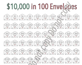 Desafío de ahorro con sobres imprimible: 10 000 en 100 sobres Rastreador de deudas para ahorrar dinero fácilmente Planificador financiero Desafío de ahorrar dinero sin gastar