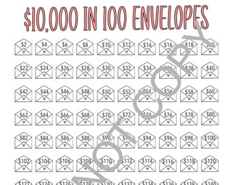 Desafío de ahorro con sobres imprimible 10 000 en 100 sobres Seguimiento de presupuesto Desafío de sobres Presupuesto fácil imprimible Ahorre 10 000 en 100 días