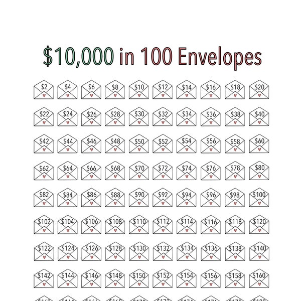 Envelope Savings Challenge Printable: 10,000 in 100 Envelopes