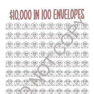May include: A white printable sheet with a pink header that reads "$10,000 IN 100 ENVELOPES." The sheet has 100 numbered envelopes with dollar amounts from $2 to $100, designed for a savings challenge.