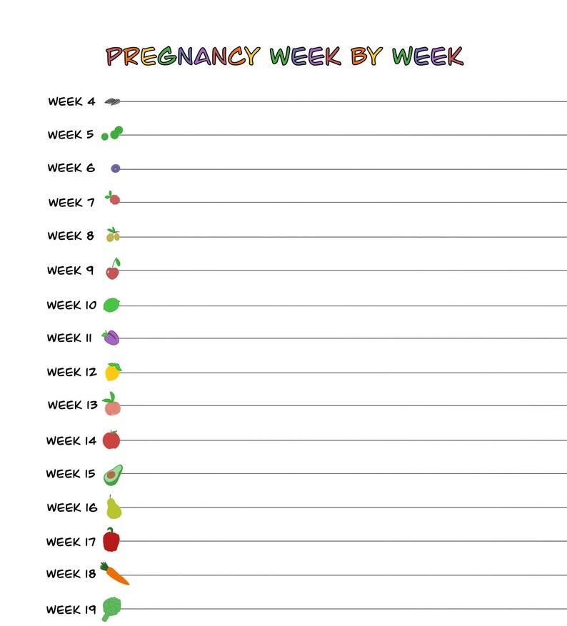 Pregnancy Tracker Week by Week Printable - Etsy