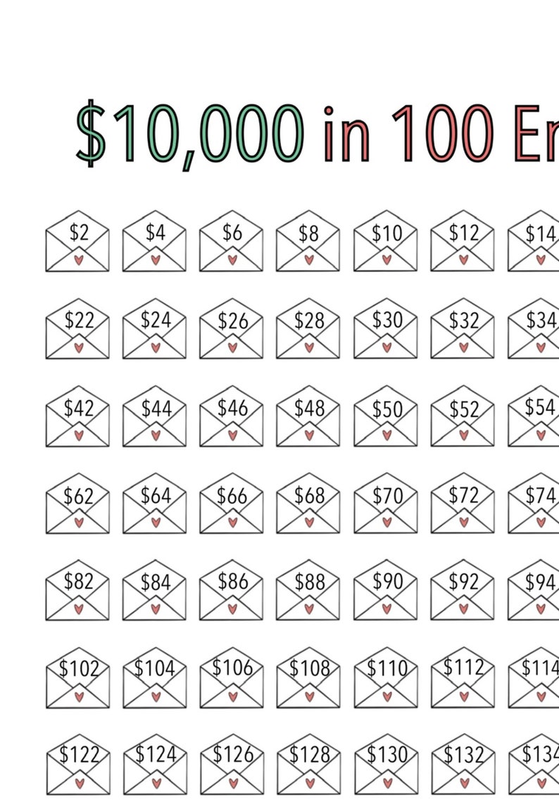 Envelope Savings Challenge Printable: 10 000 in 100 Envelopes Etsy Envelope Savings Challenge Printable: 10 000 in 100 Envelopes Etsy