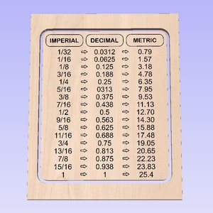  Cm to Inches Conversion Chart Fraction- Decimal
