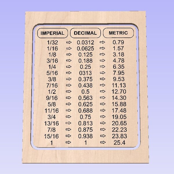 Unit Conversion Chart Vector Files for CNC Dxf. Svg. Ai. Eps. Pdf. Crv ...