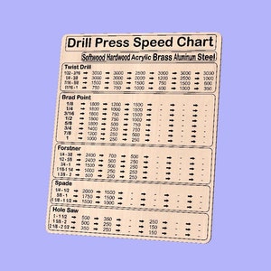 Drill Press Speed Chart | 5 Drill Types | Vector files for CNC | Dxf. Svg. Ai. Eps. Pdf. Crv with toolpaths | Make Your Own Chart