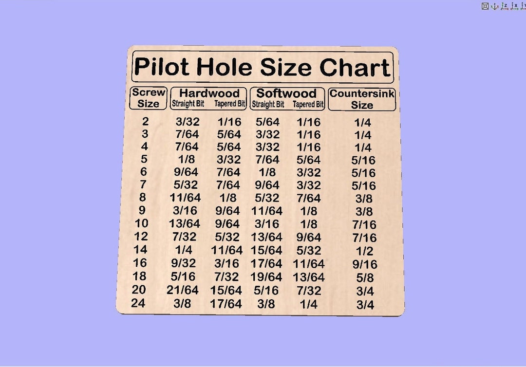 Pilot Hole Size Chart Vector Files for CNC Dxf. Svg. Ai. Eps. Pdf. Crv