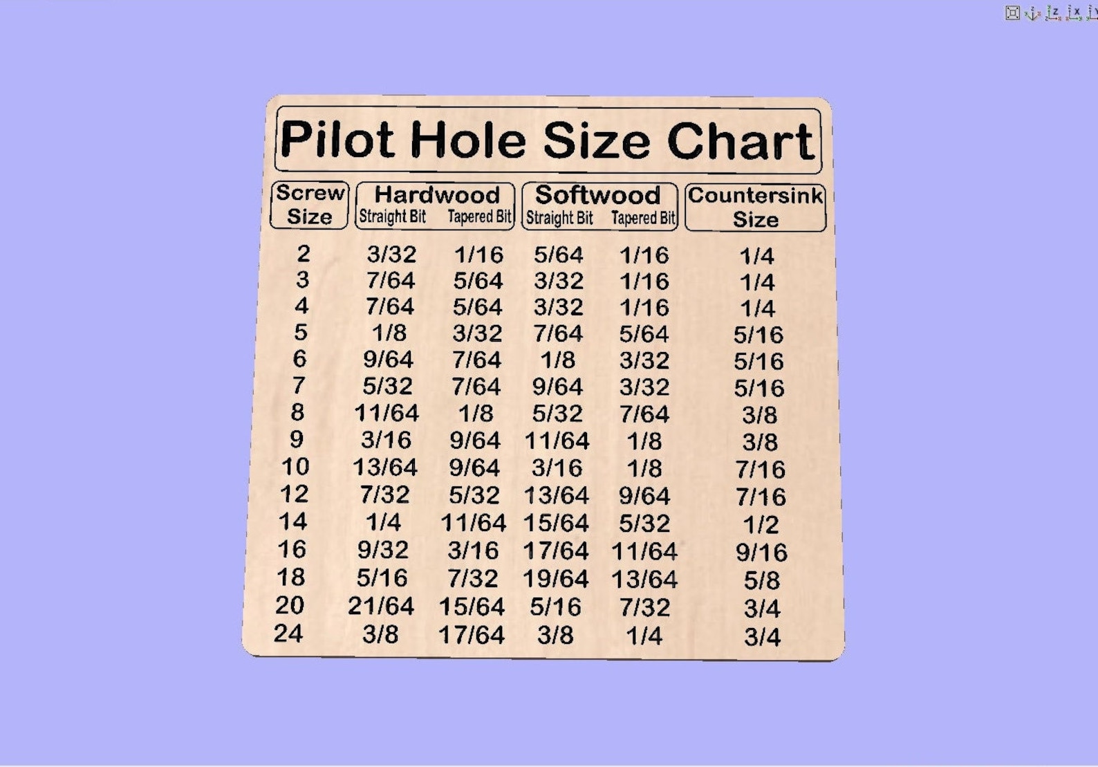 Pilot Hole Size Chart Vector Files For CNC Dxf Svg Ai Eps Pdf Crv pilot-hole-size-chart-vector-files-for-cnc-dxf-svg-ai-eps-pdf-crv