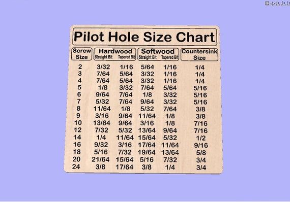 Pilot on sale hole size