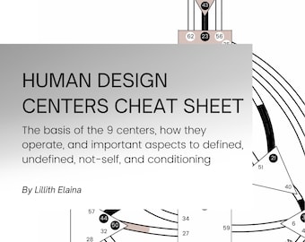 Human Design Centers Cheat Sheet - 15-Page Guide (PDF)