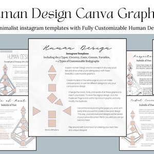 May include: A set of printable Instagram templates for Human Design, featuring a minimalist design with pink and gray colors. The templates include various Human Design charts, such as the types, centers, and gates.