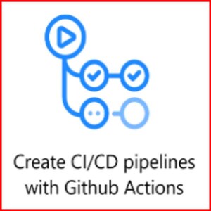 Implementera en enkel CI/CD-pipeline med GitHub-åtgärder - Del 2 bild 3