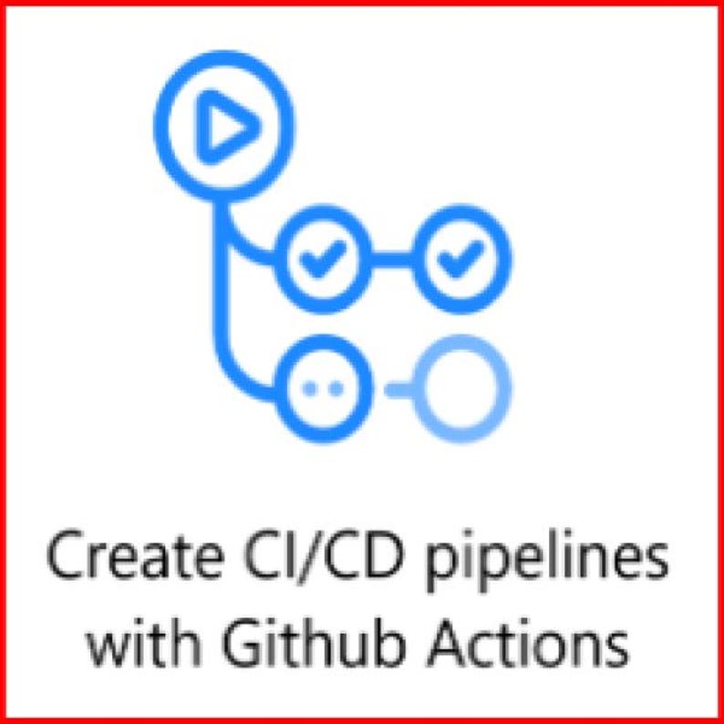 Implementera en enkel CI/CD-pipeline med GitHub-åtgärder - Del 2 bild 3