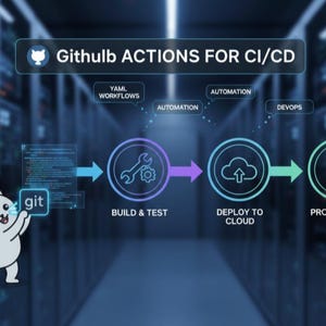 Implementera en enkel CI/CD-pipeline med GitHub-åtgärder - Del 2 bild 2
