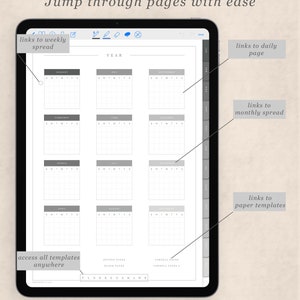 May include: A digital planner on a tablet screen with a year-long calendar view. The calendar is divided into 12 monthly grids, each with a grey header and a white grid. The calendar is labelled "YEAR". The tablet screen also includes links to weekly, daily, monthly, and paper templates.