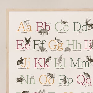 Druckbares Wald Alphabet Poster im Vintage Stil, Waldtiere ABC, Waldtiere ABC Druck, Waldkindergarten Druck, Waldtiere Alphabet Download