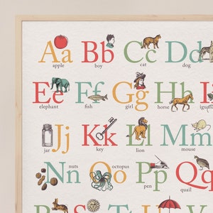 Printable Classic Vintage Style Alphabet Poster, Classic ABCs Print, Vintage Nursery Print, Classic Nursery Art, Vintage ABCs Download