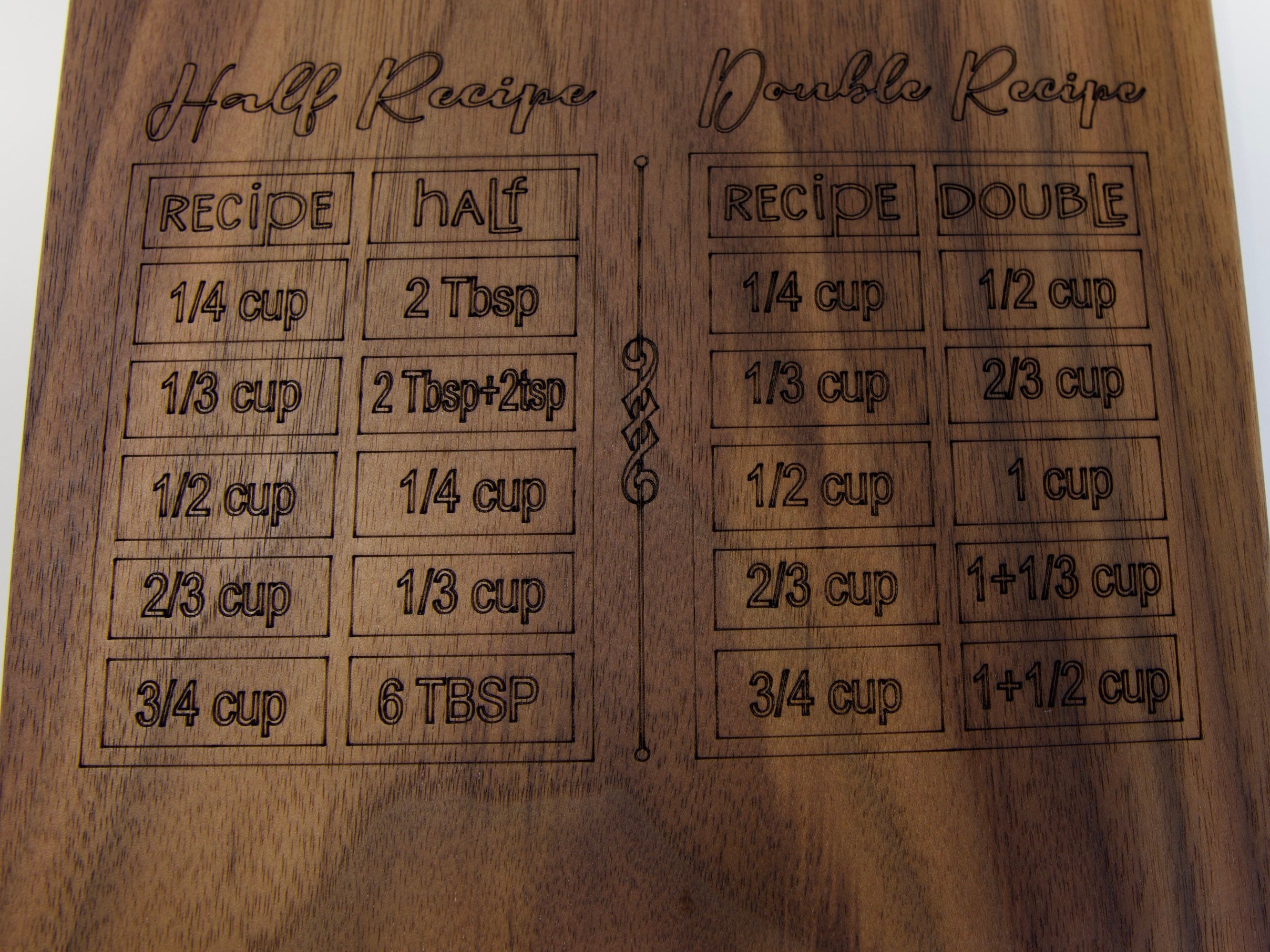 Shop — Coffey Custom Builds