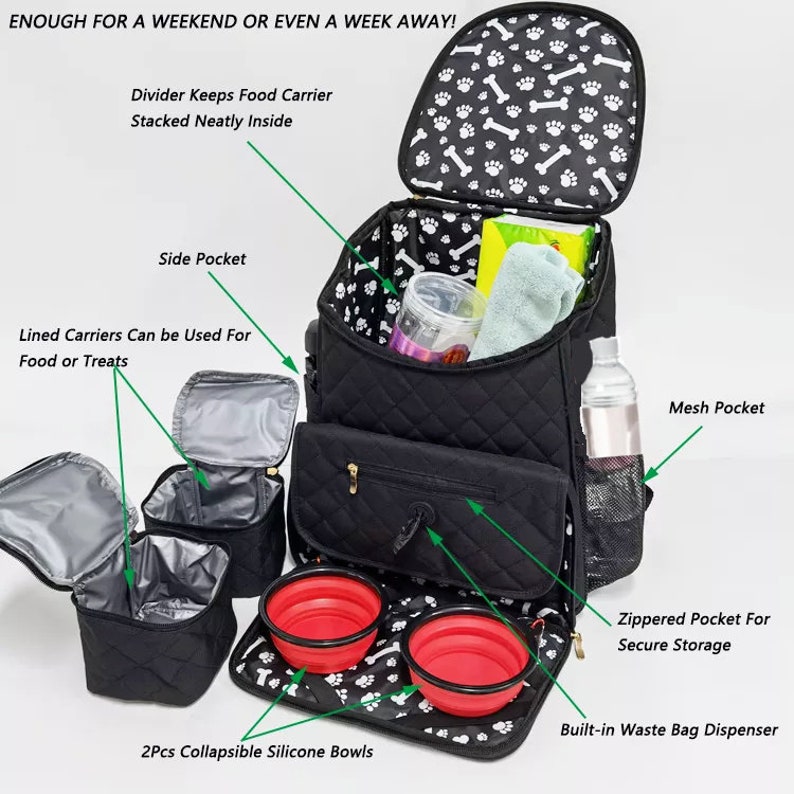May include: Black quilted travel backpack for pets with multiple pockets and compartments. It includes two collapsible silicone bowls, a mesh pocket, a zippered pocket, and a built-in waste bag dispenser. The backpack has a divider to keep food carriers stacked neatly inside. The text on the image reads "Enough for a weekend or even a week away!"