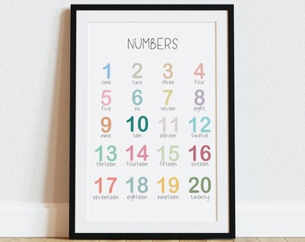 Getallen afdrukken, poster tellen 1-20, aquarelnummers, inrichting kinderkamer, educatieve kunst aan de muur, klasinrichting, thuisonderwijs, DIGITALE DOWNLOAD