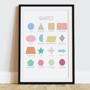 Shapes educational poster, Handdrawn shapes, Nursery decor, Educational wall art, Classroom decor, Homeschool, DIGITAL DOWNLOAD