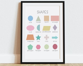 Educatieve poster vormen, handgetekende vormen, inrichting kinderkamer, educatieve kunst aan de muur, klasinrichting, thuisonderwijs, DIGITALE DOWNLOAD