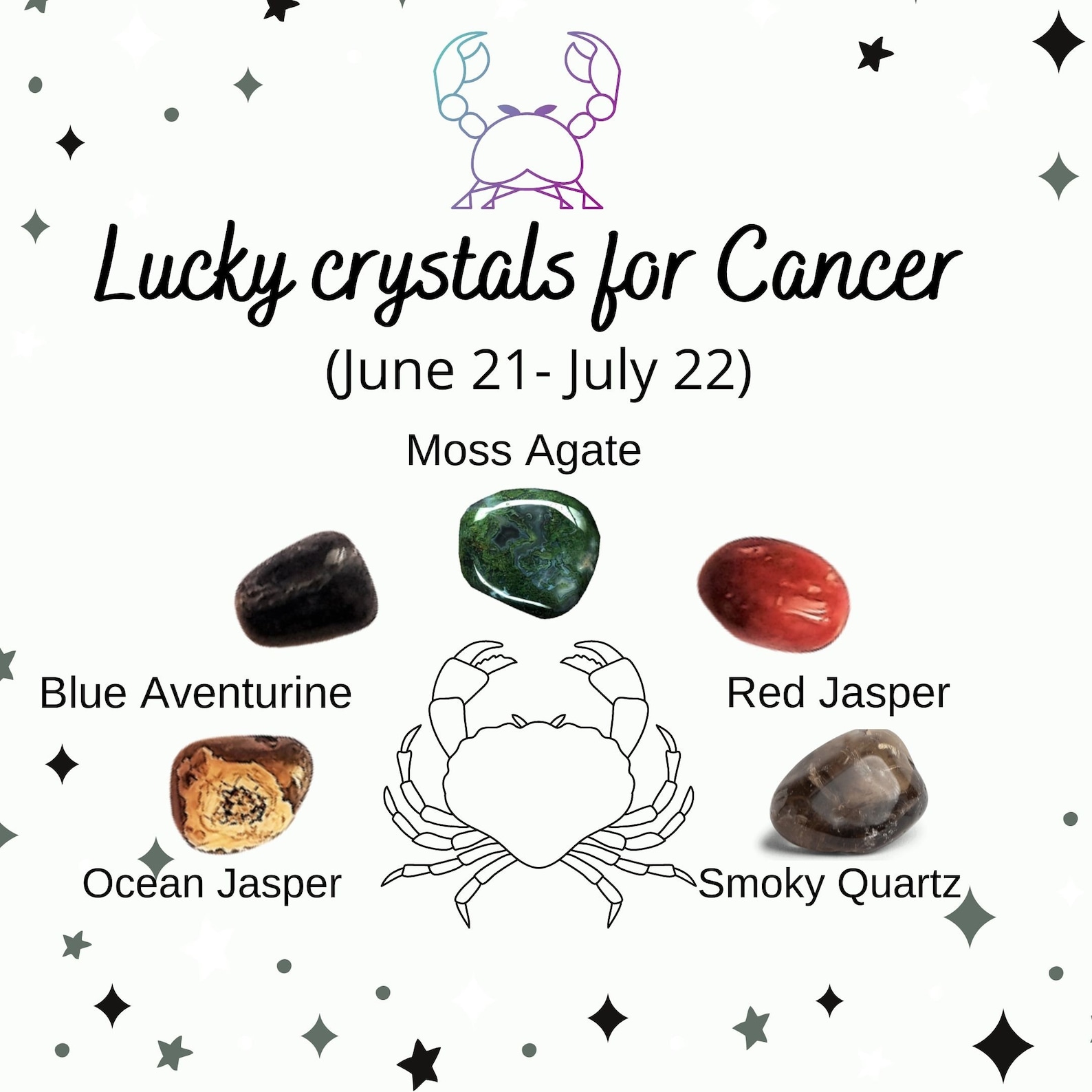 Cancer Zodiac Crystals Set 5 Crystals for Birthdates21st Etsy Polska