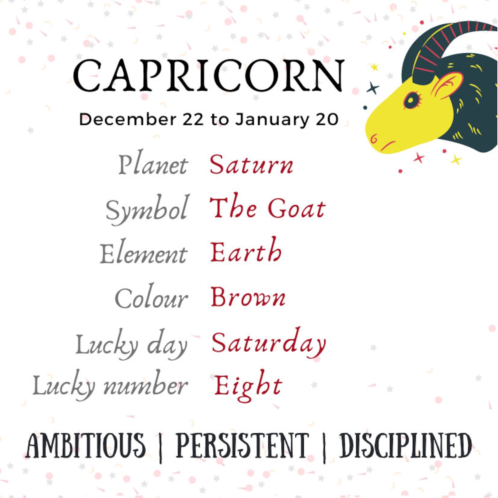 Capricorn Gift Zodiac Set for Birthdates22nd Dec. to 19th Etsy