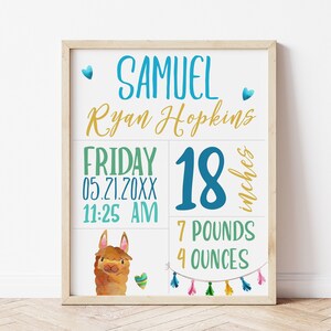 Estadísticas de nacimiento de bebés Arte mural, Temática de llamas, Anuncio de nacimiento, Regalo de bebé personalizado, Decoración de guardería para bebés, BRICOLAJE, Archivo editable con Corjl