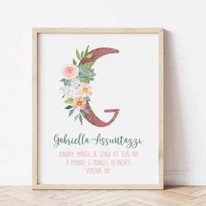 Impresión inicial floral personalizada de la A a la Z, decoración de guardería, bricolaje, archivo editable con Corjl, nuevo regalo para bebés, niña, estadísticas de nacimiento, arte de pared de guardería