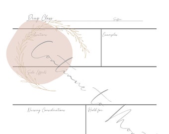 Pharmacology Drug Class worksheet