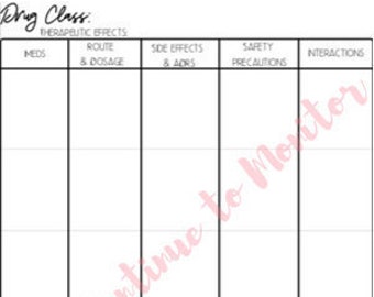 Pharmacology Drug Class Guide