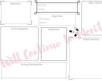 Pharmacology Brain Sheet
