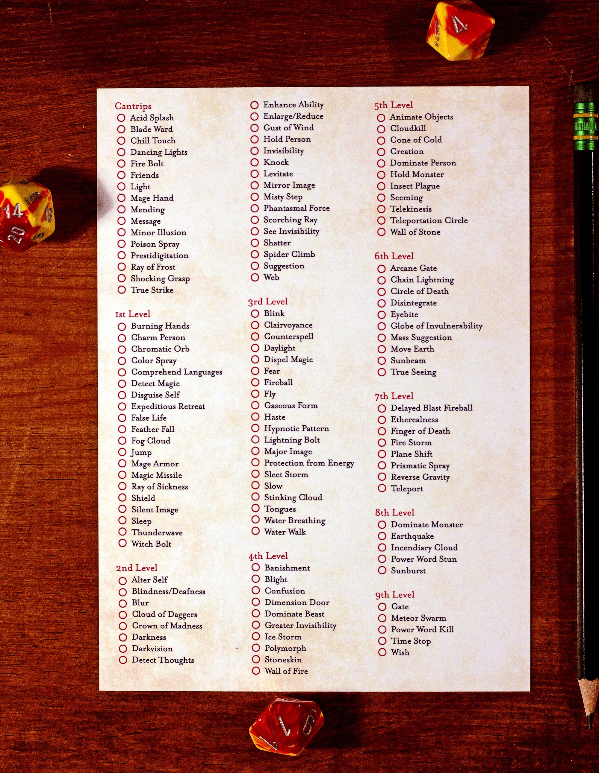 Companion Cards 5e Digital Download All Classes | Etsy