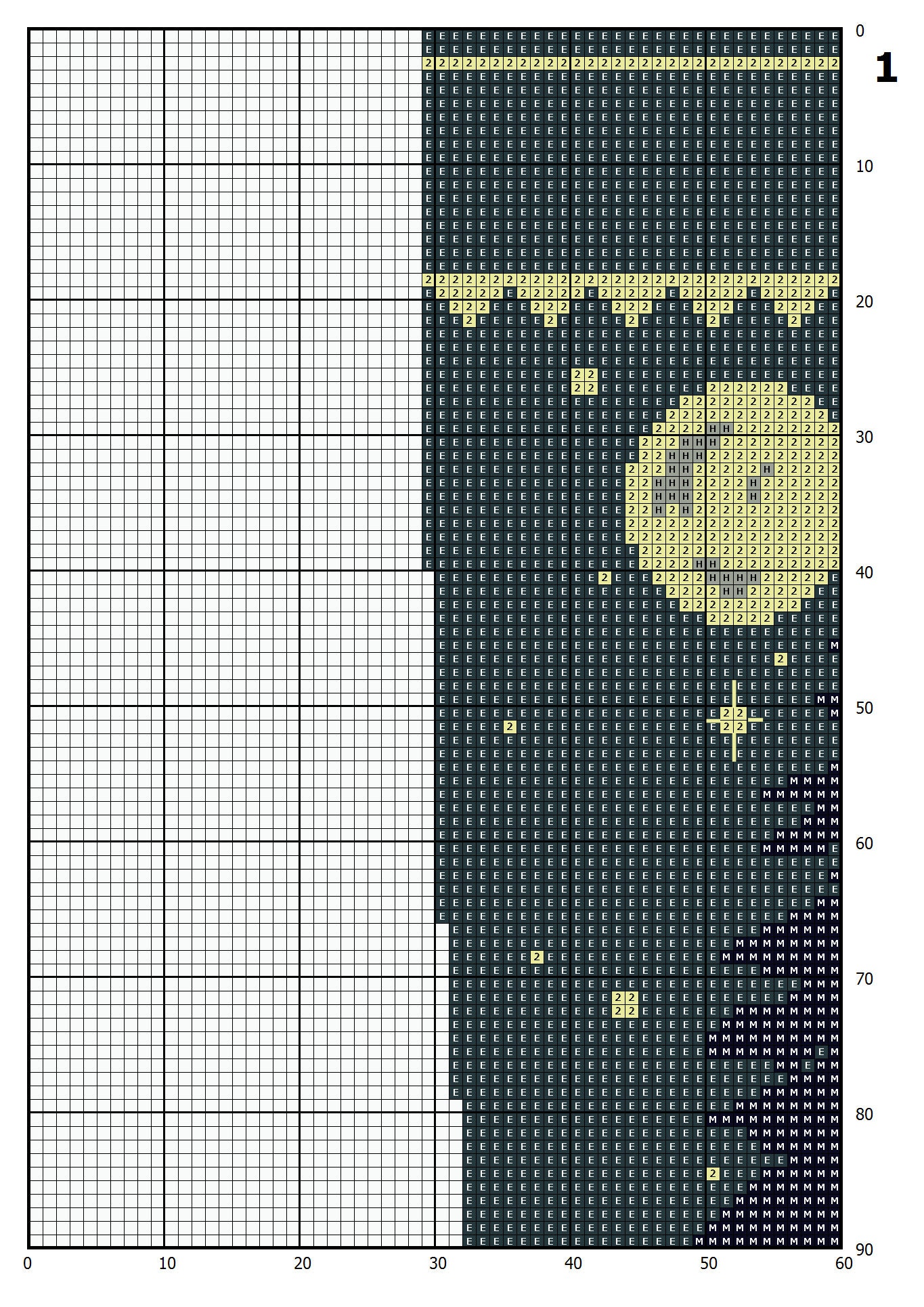 Christmas Stocking Cross Stitch Pattern PDF Personalized Etsy Counted cross stitch stocking update and more