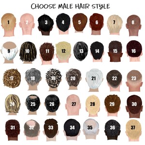 May include: A chart with 37 different male hairstyles, numbered 1 through 37. Each hairstyle is shown from the back of the head.