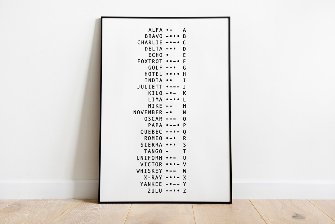 Morse Code Alphabet Print: NATO Phonetic Wall Art (digital Download ...