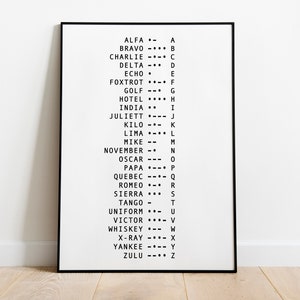 Rechtschreibung Morsecode, Morsecode Print, Alphabet Drucke, Nato, ICAO, Sprechfunk, druckbare Wandkunst, großes Poster, Dekoration, Download