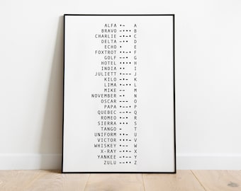 Morse Code Alphabet Print: NATO Phonetic Wall Art (Digital Download)